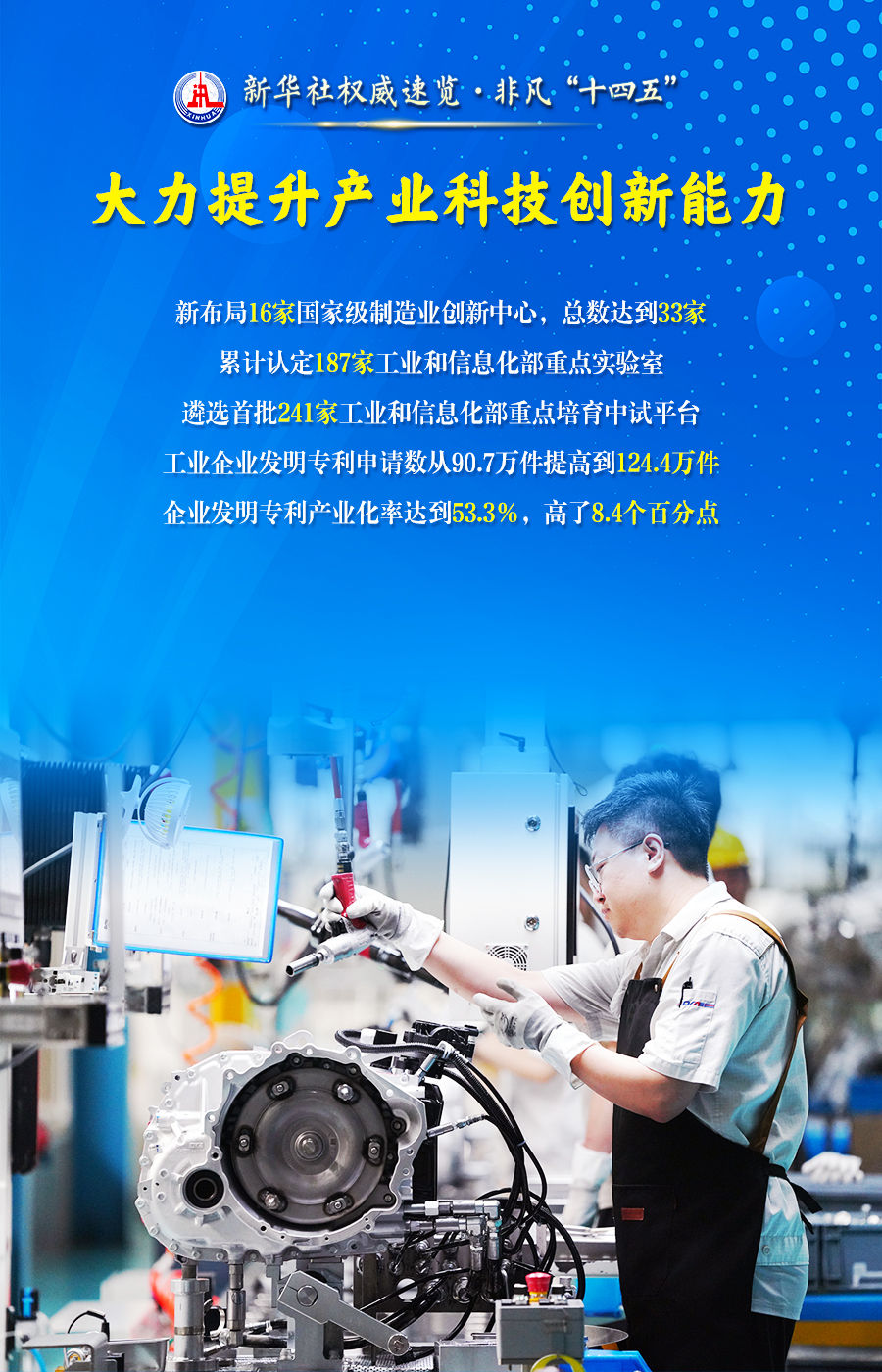 新华社权威速览·非凡“十四五”| 大力推进新型工业化，工信部门这样干！