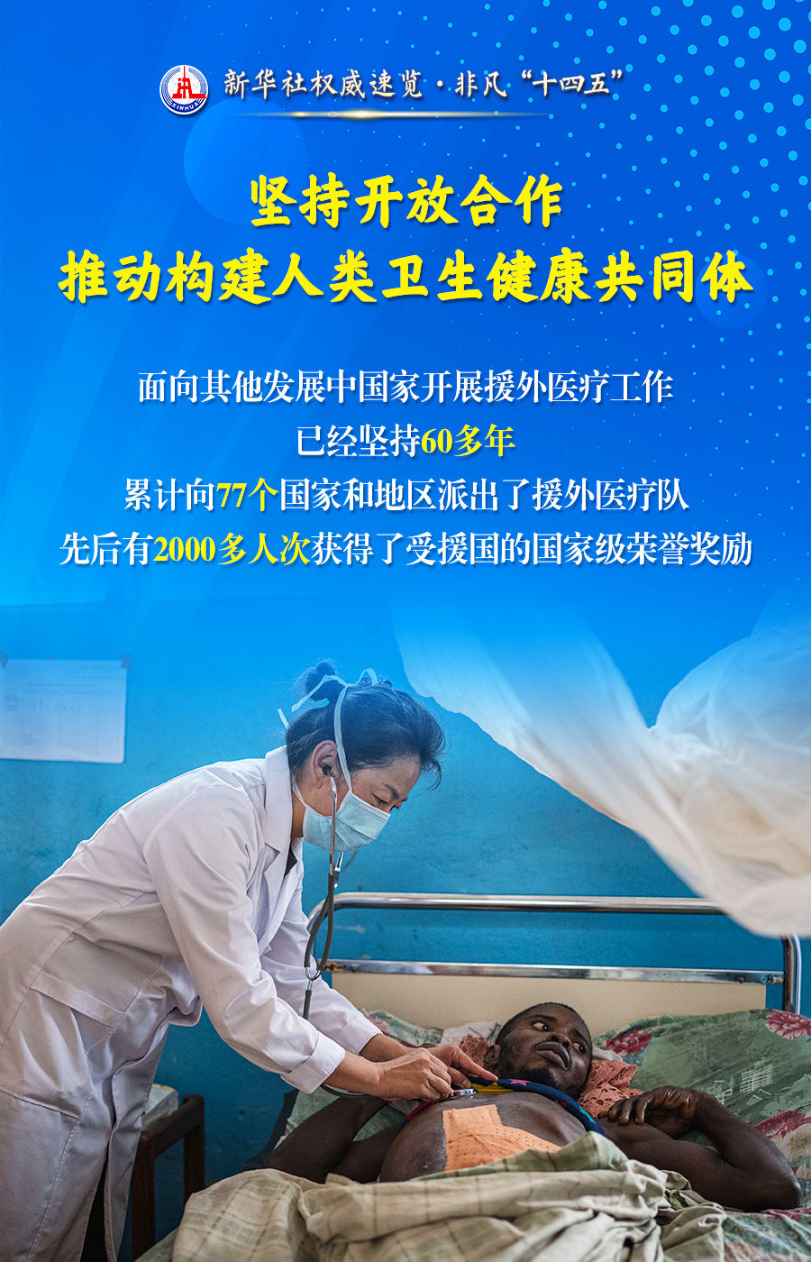 新华社权威速览·非凡“十四五” | 极不平凡的五年!人民群众健康水平持续改善