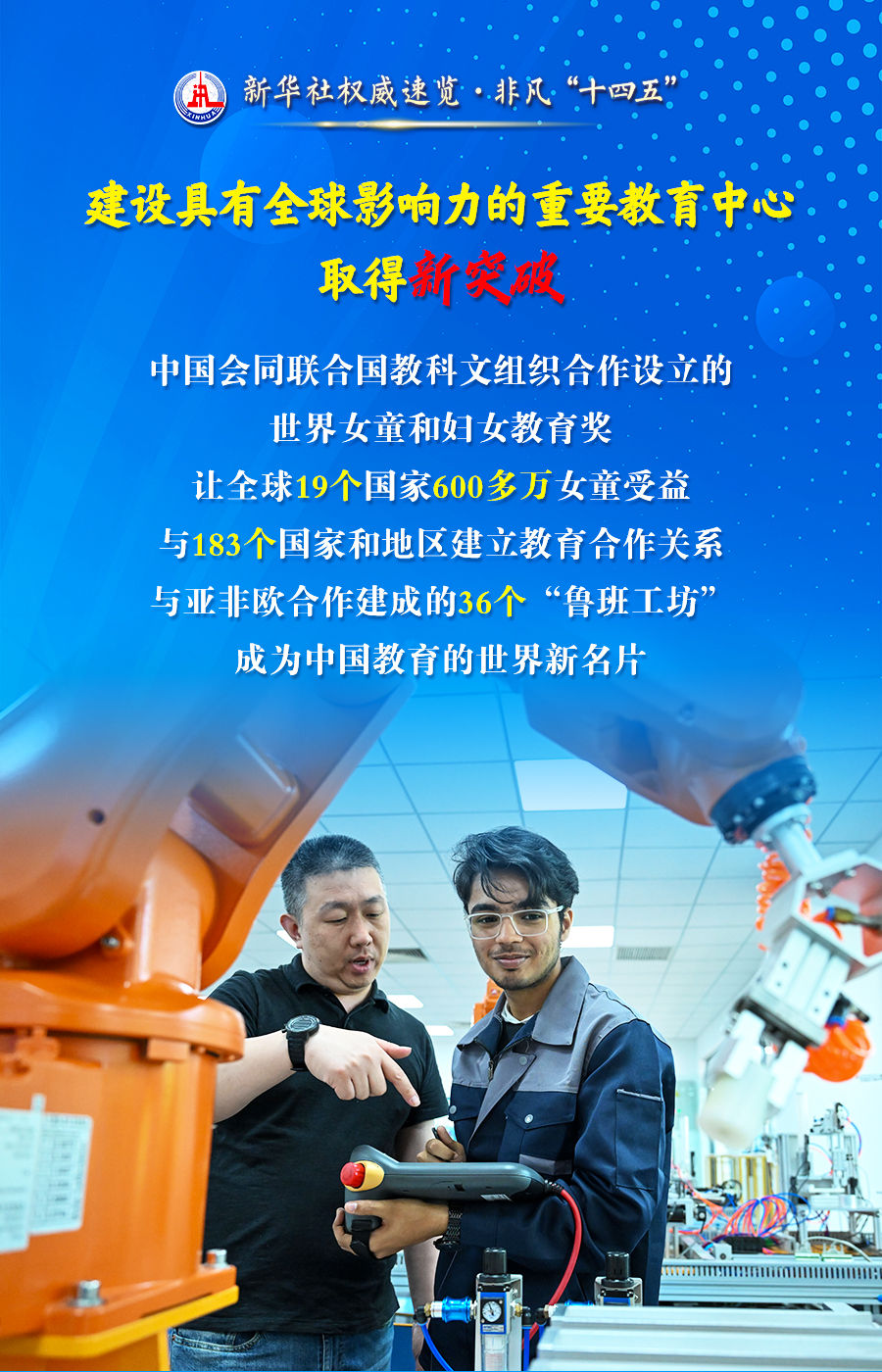 新华社权威速览·非凡“十四五”｜从五个“新”，看教育强国成绩单！