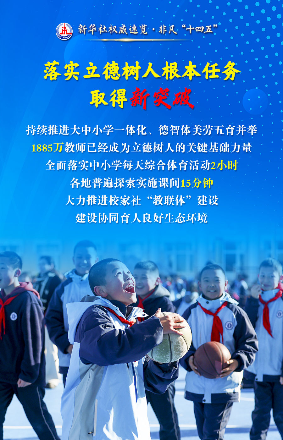 新华社权威速览·非凡“十四五”｜从五个“新”，看教育强国成绩单！