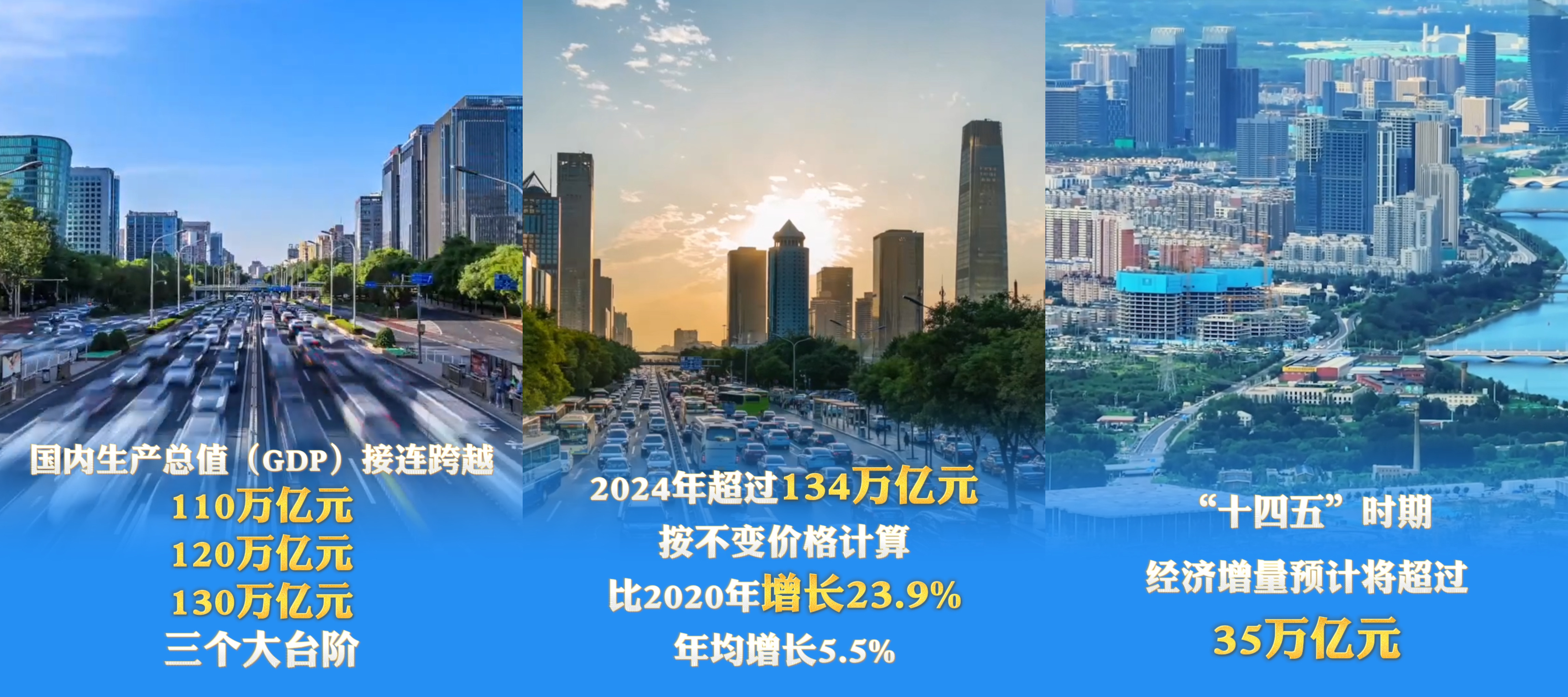 六个“新”字看成绩|经济发展取得新成效