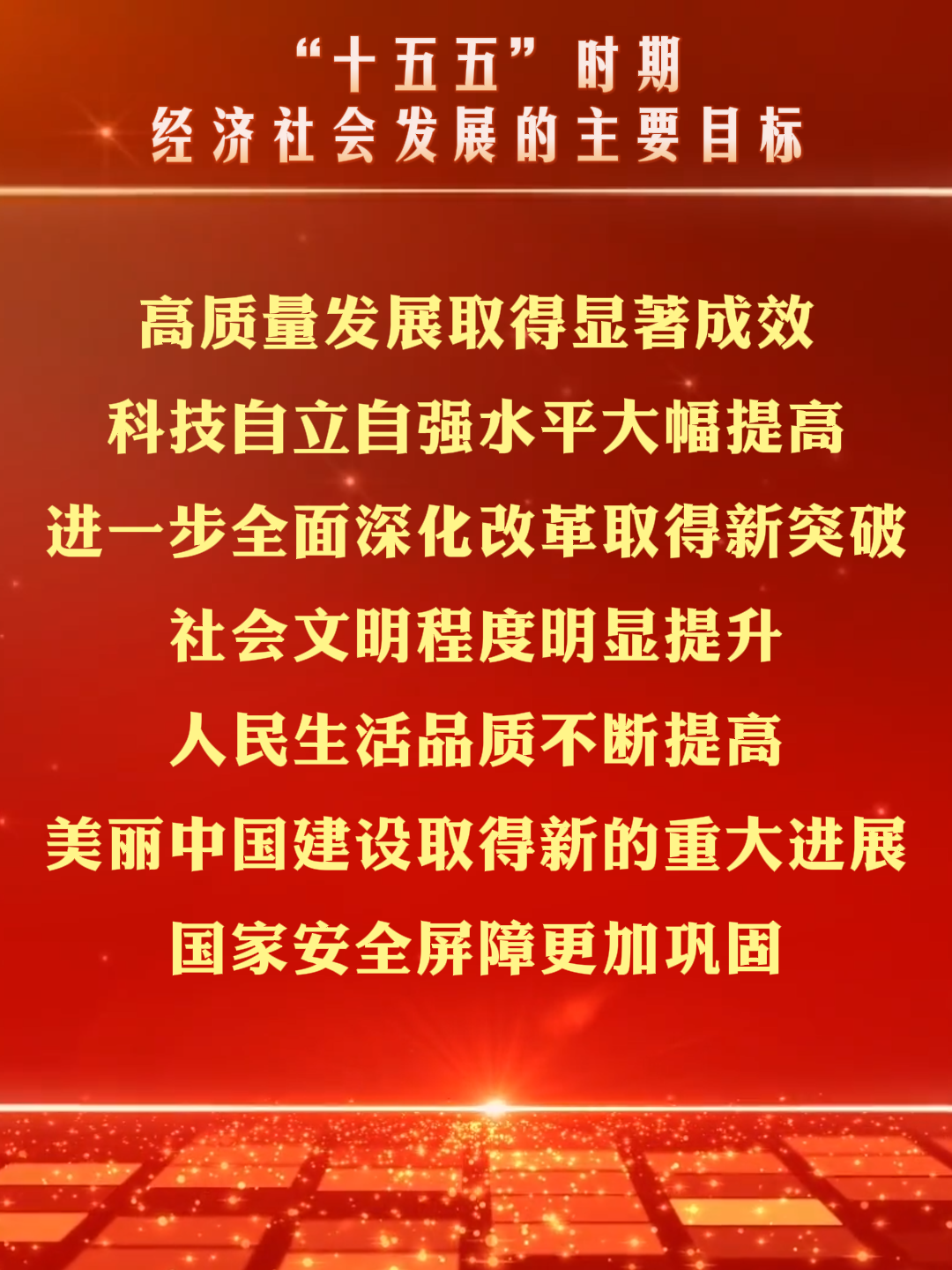 划重点!四中全会提出“十五五”经济社会发展主要目标