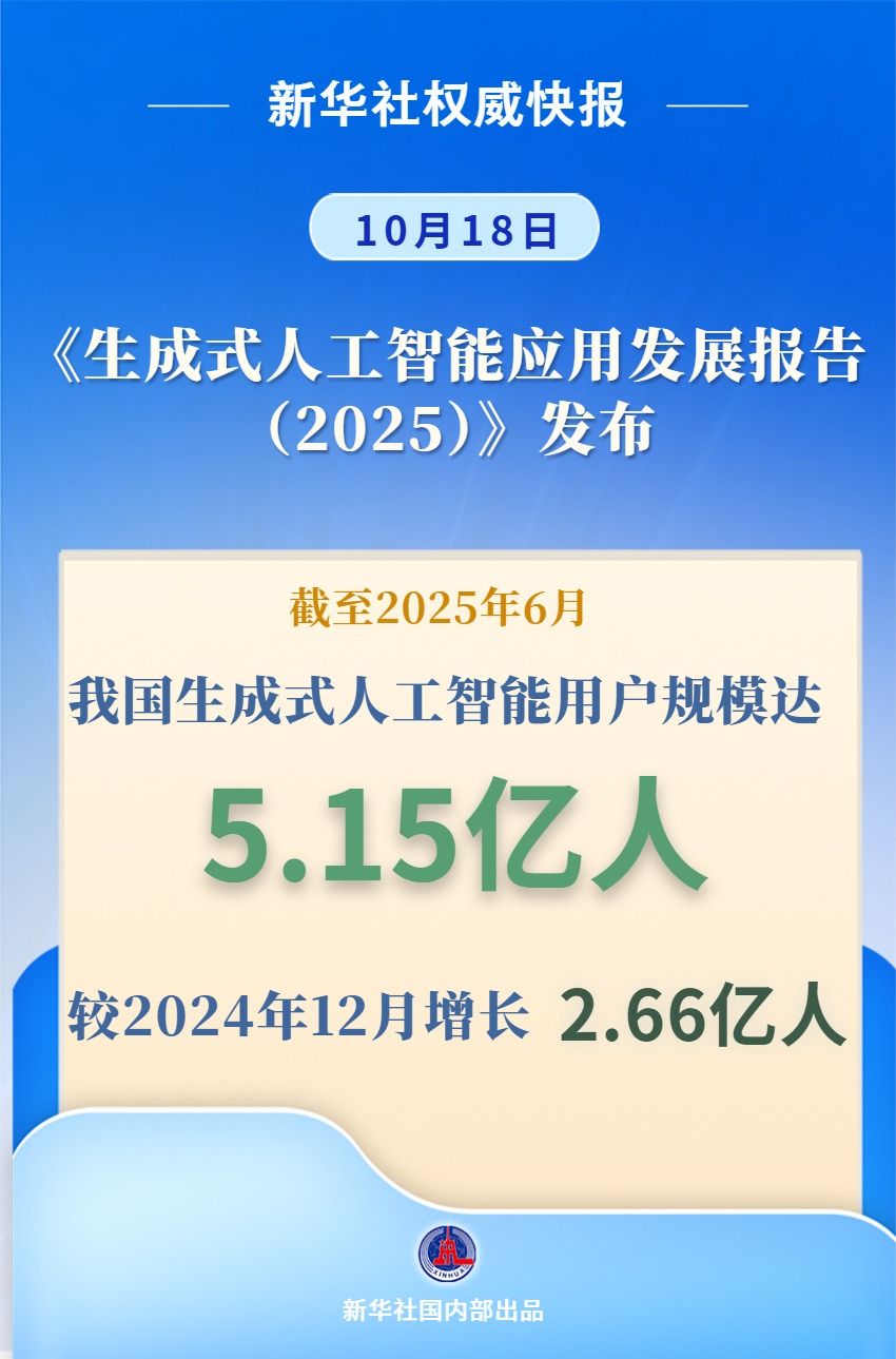 新华社权威快报|我国生成式人工智能用户规模超5亿