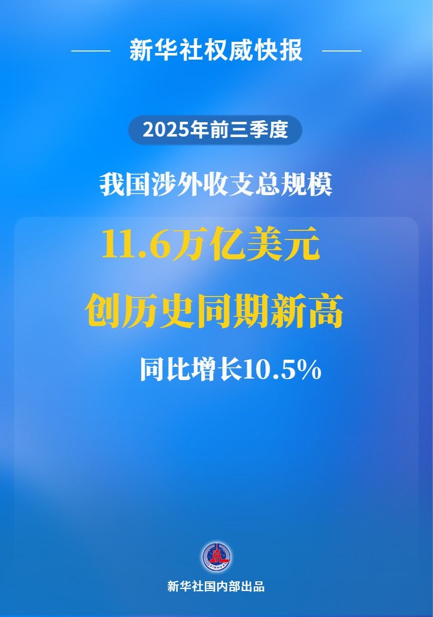 新华社权威快报|前三季度我国涉外收支总规模创历史同期新高