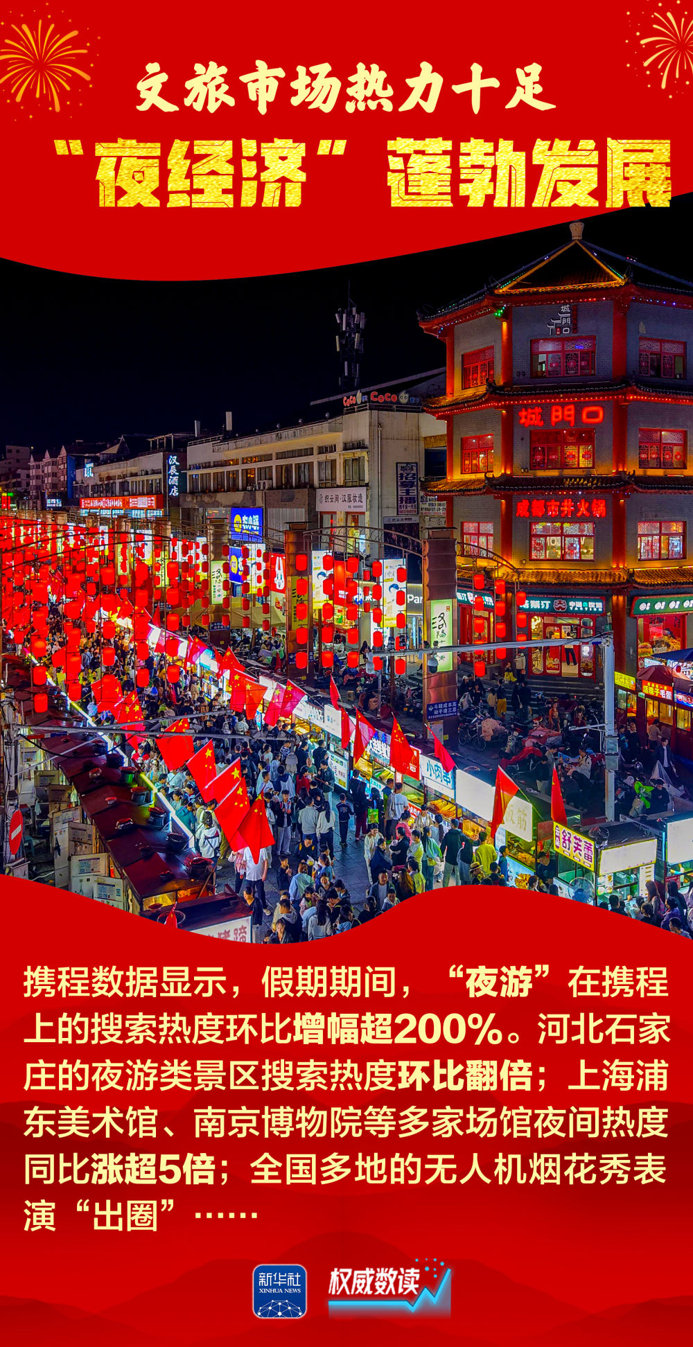 权威数读｜这组数据，描绘出国庆中秋“火热奔腾”图景