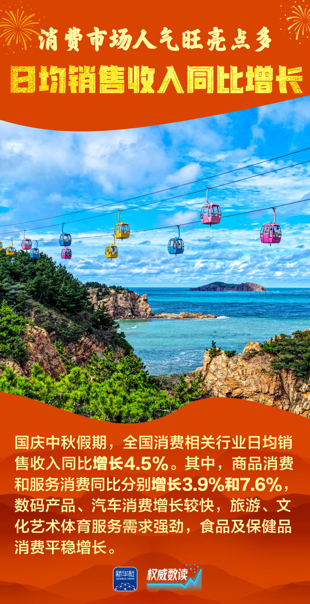 权威数读｜这组数据，描绘出国庆中秋“火热奔腾”图景