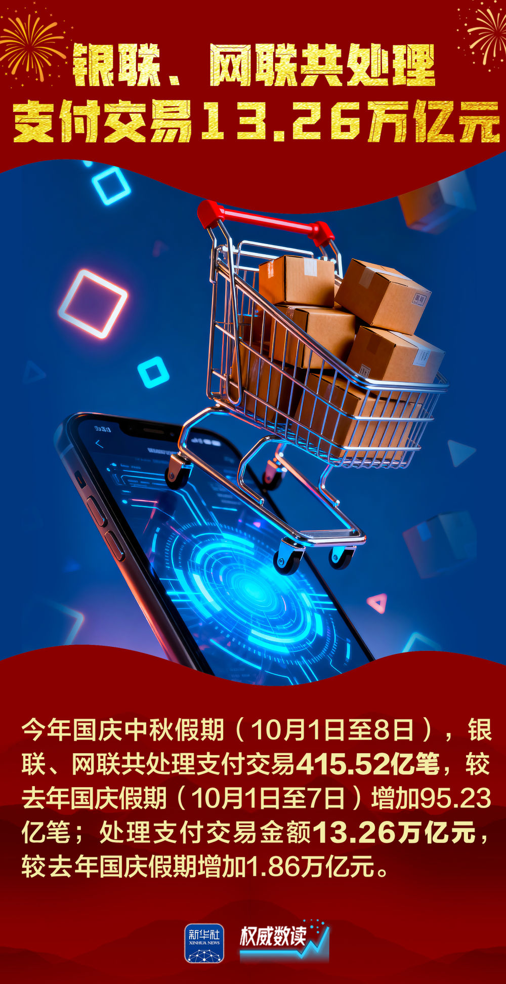 权威数读｜这组数据，描绘出国庆中秋“火热奔腾”图景