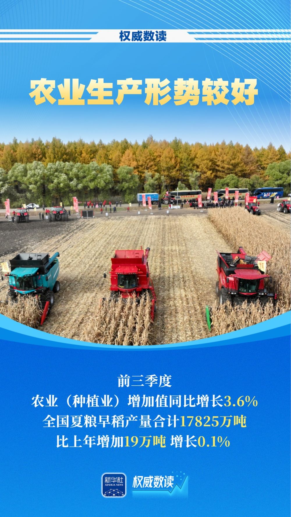 权威数读｜5.2%！前三季度经济延续稳中有进态势