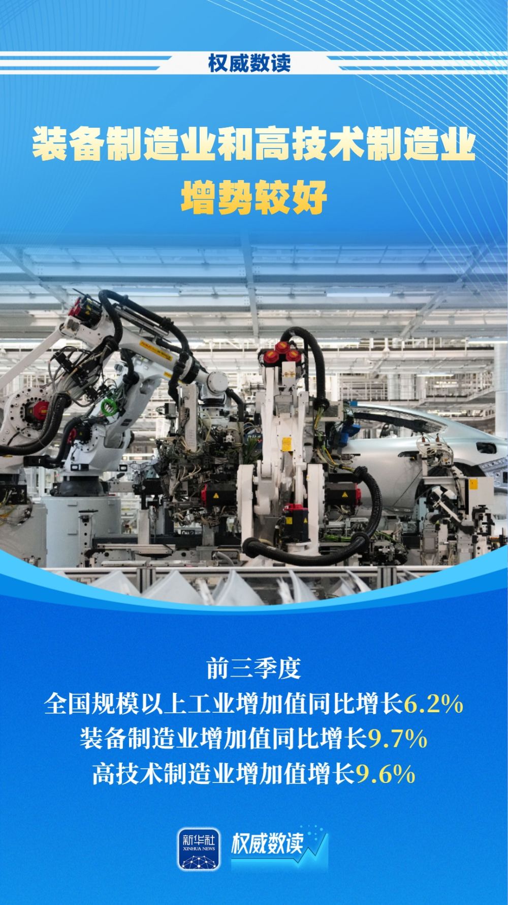 权威数读｜5.2%！前三季度经济延续稳中有进态势