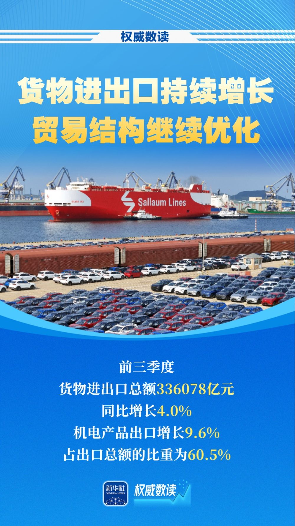 权威数读｜5.2%！前三季度经济延续稳中有进态势