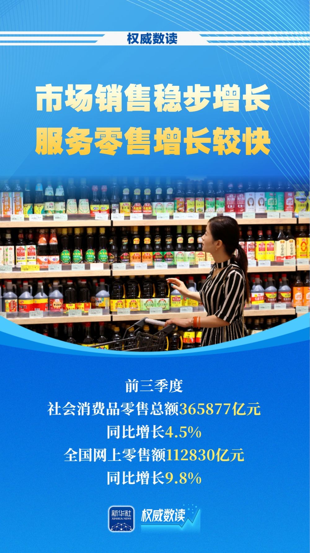 权威数读｜5.2%！前三季度经济延续稳中有进态势