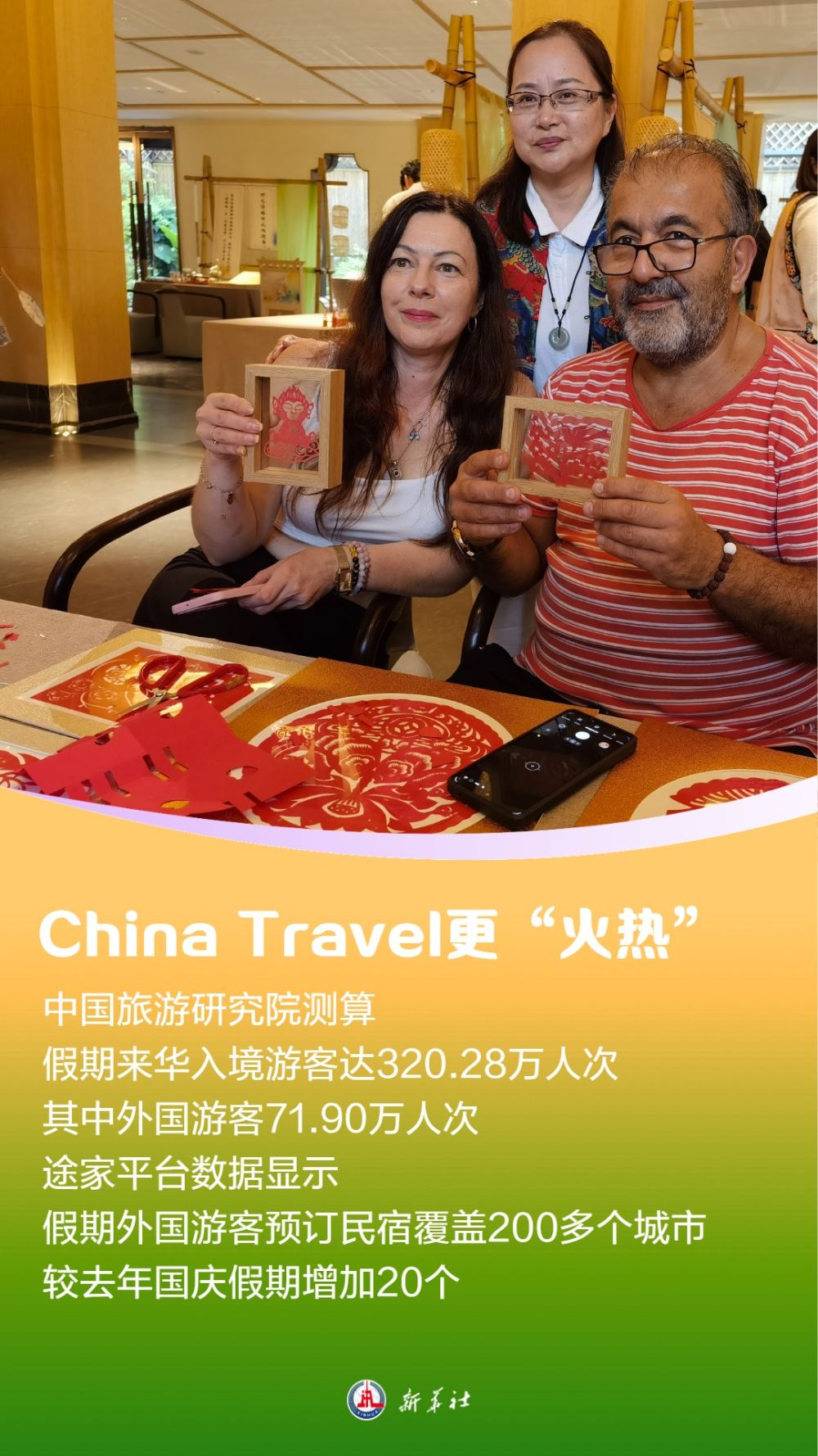 “超级假期”见证“超热”文旅消费图景