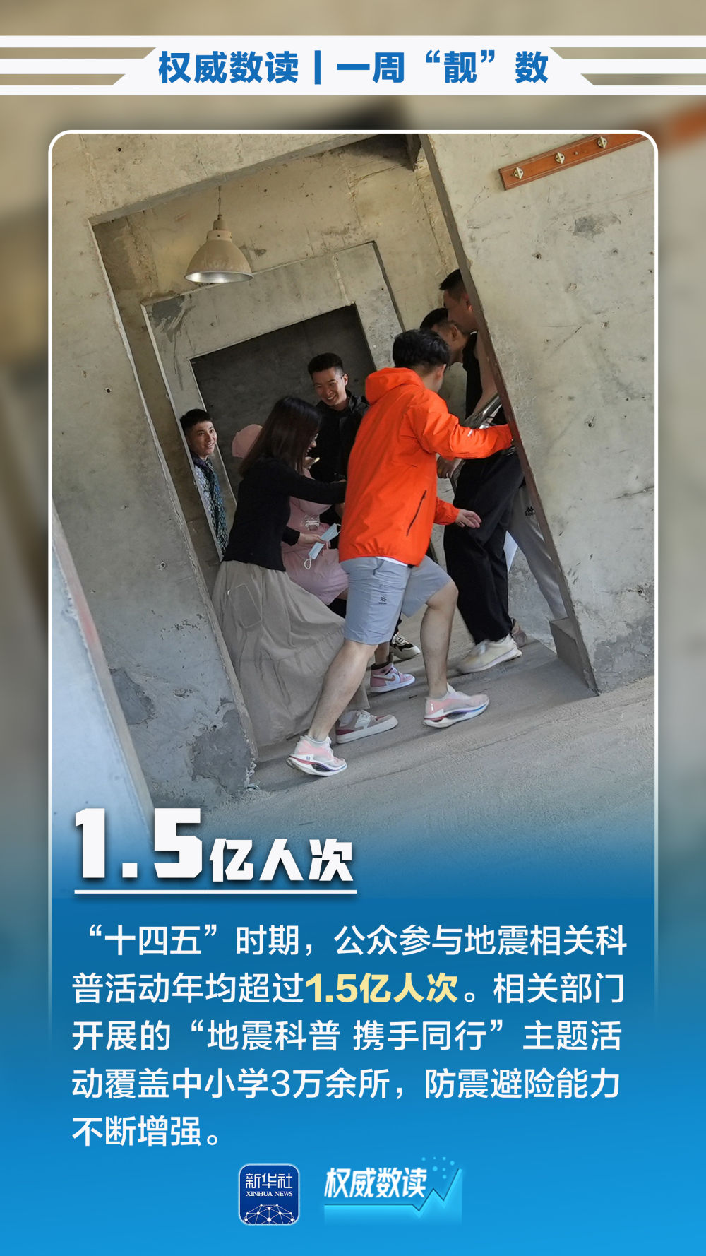 权威数读｜一周“靓”数