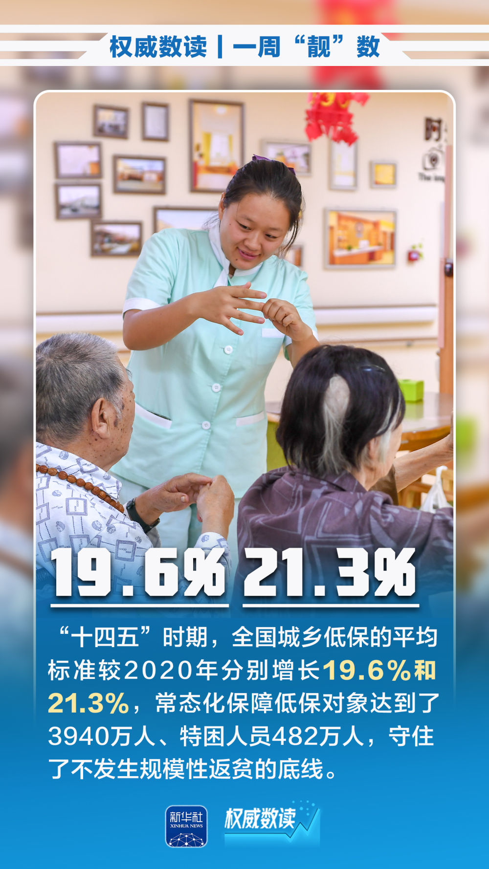 权威数读｜一周“靓”数