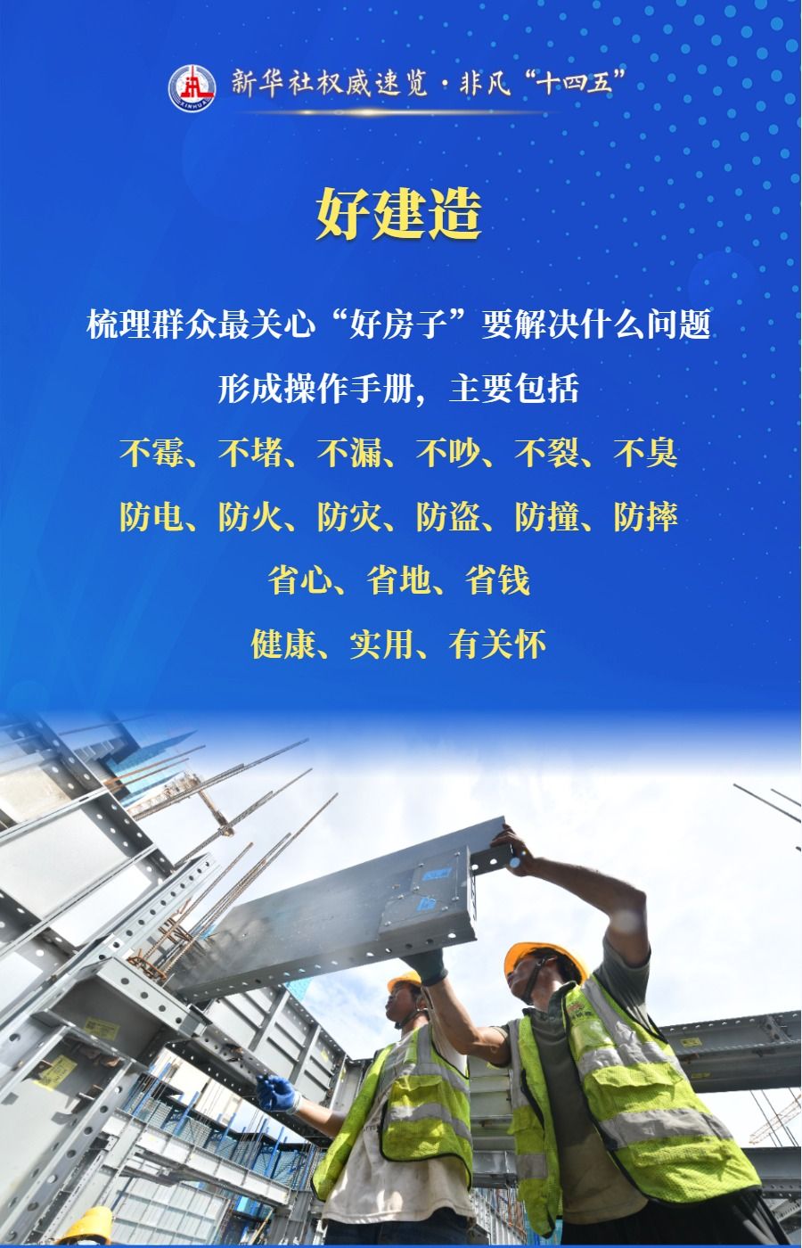 新华社权威速览·非凡“十四五”｜推动“好房子”建设 住房城乡建设部门做了这些工作