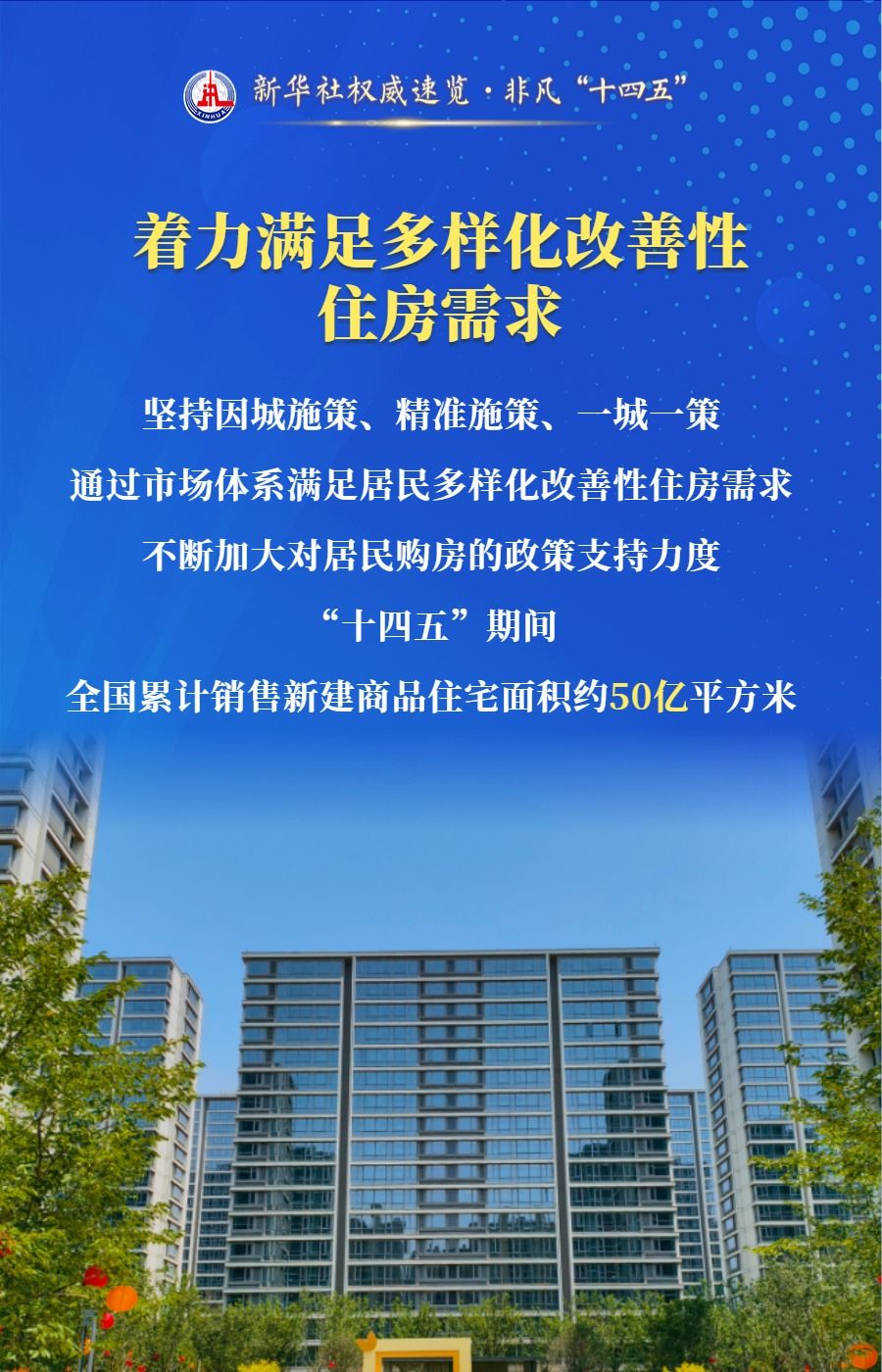 新华社权威速览·非凡“十四五”｜解决群众住房问题，住房城乡建设部门这么干