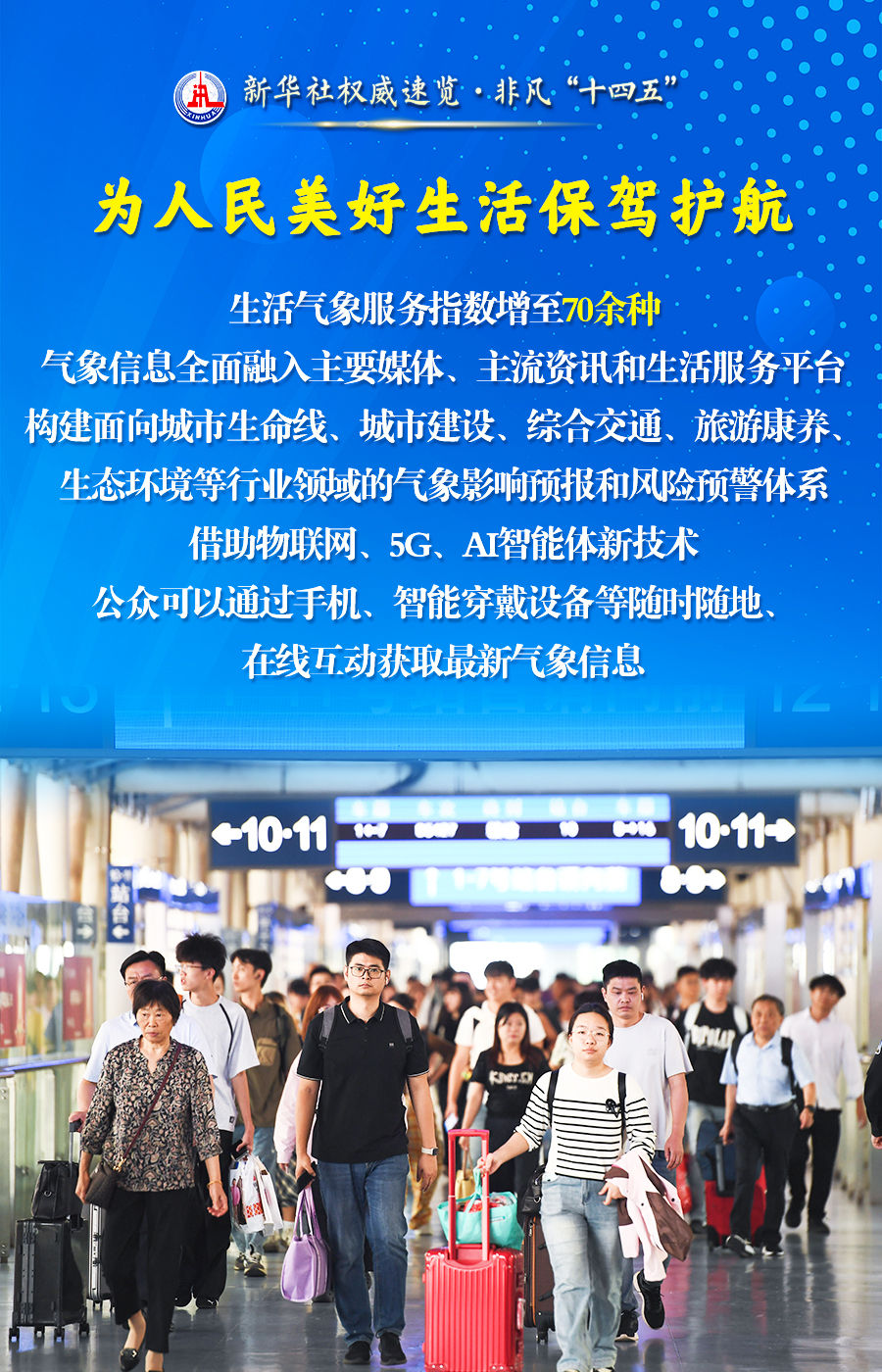 新华社权威速览·非凡“十四五”｜为美好生活保驾护航，气象工作五年成绩单来了！