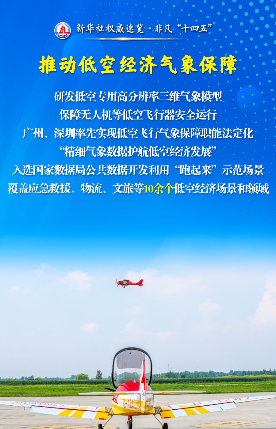 新华社权威速览·非凡“十四五”｜为美好生活保驾护航，气象工作五年成绩单来了！