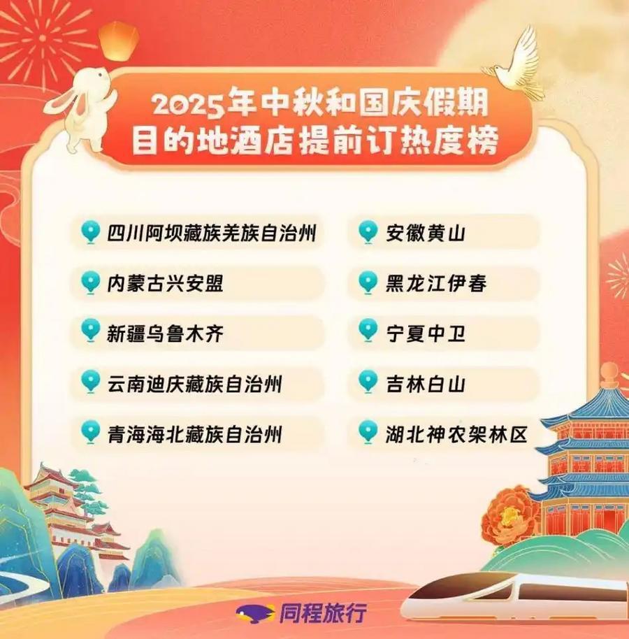 这个假期 “红色旅游”“赏秋出行”火热