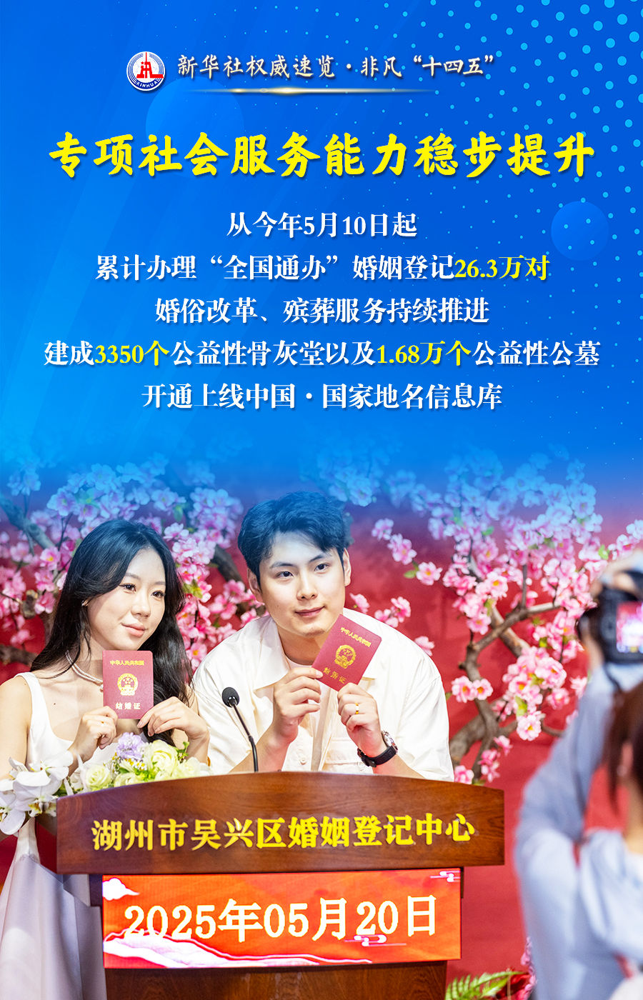 新华社权威速览·非凡“十四五”| 普惠·基础·兜底：民政事业五年成绩单来了！