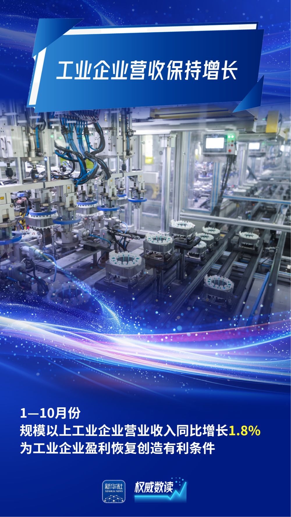 权威数读｜前10个月，规上工业企业利润稳定增长