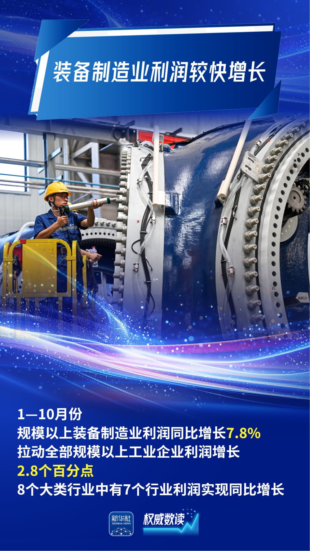 权威数读｜前10个月，规上工业企业利润稳定增长