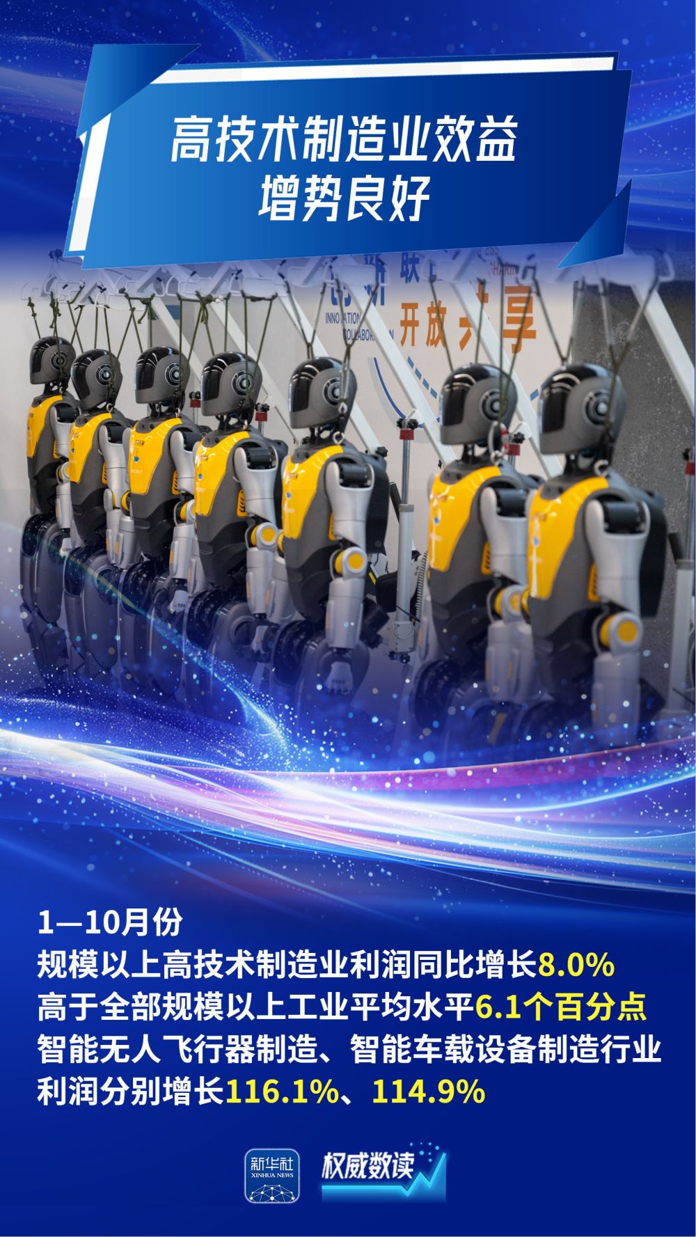 权威数读｜前10个月，规上工业企业利润稳定增长