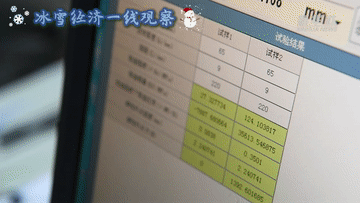 冰雪经济一线观察｜冰雪装备制造产业加速跃升