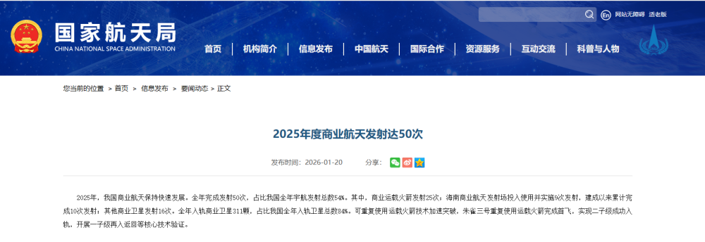 2025年度商业航天发射达50次