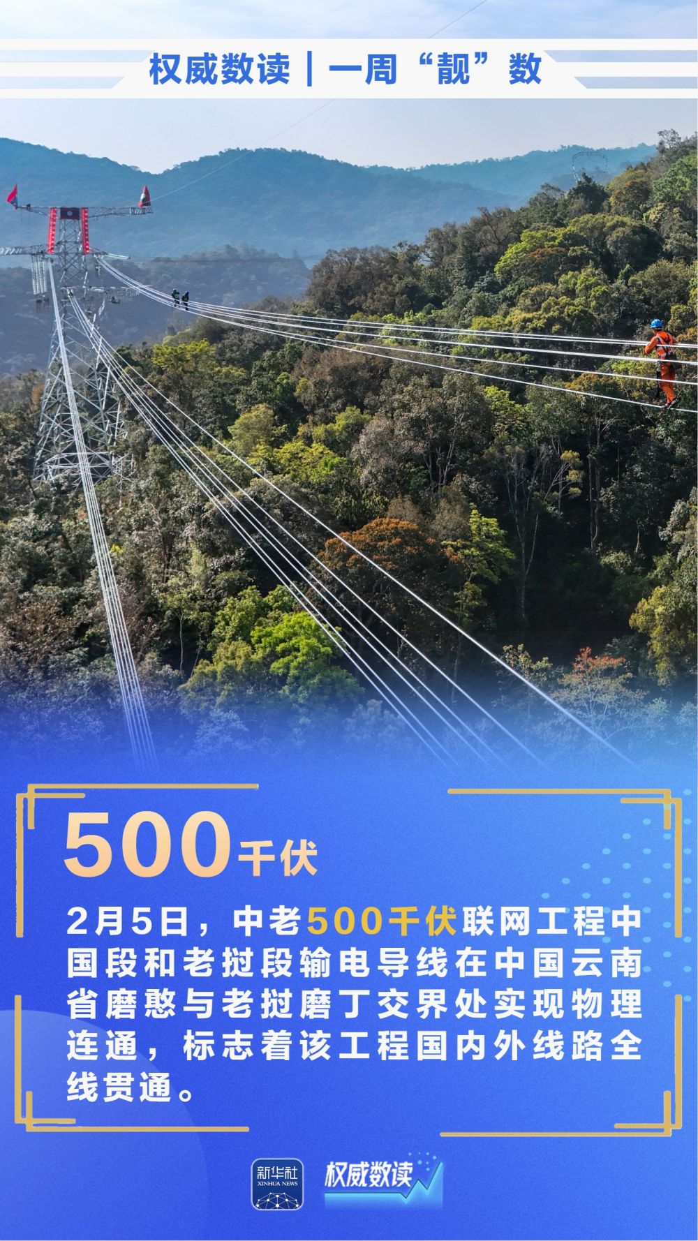 权威数读｜一周“靓”数