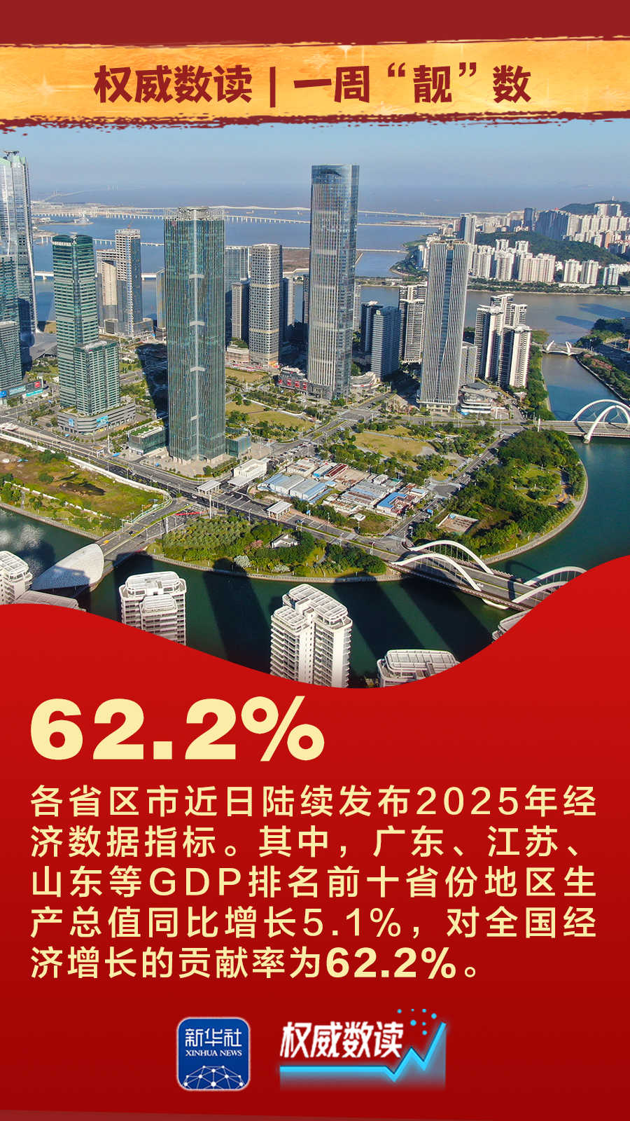 权威数读｜一周“靓”数