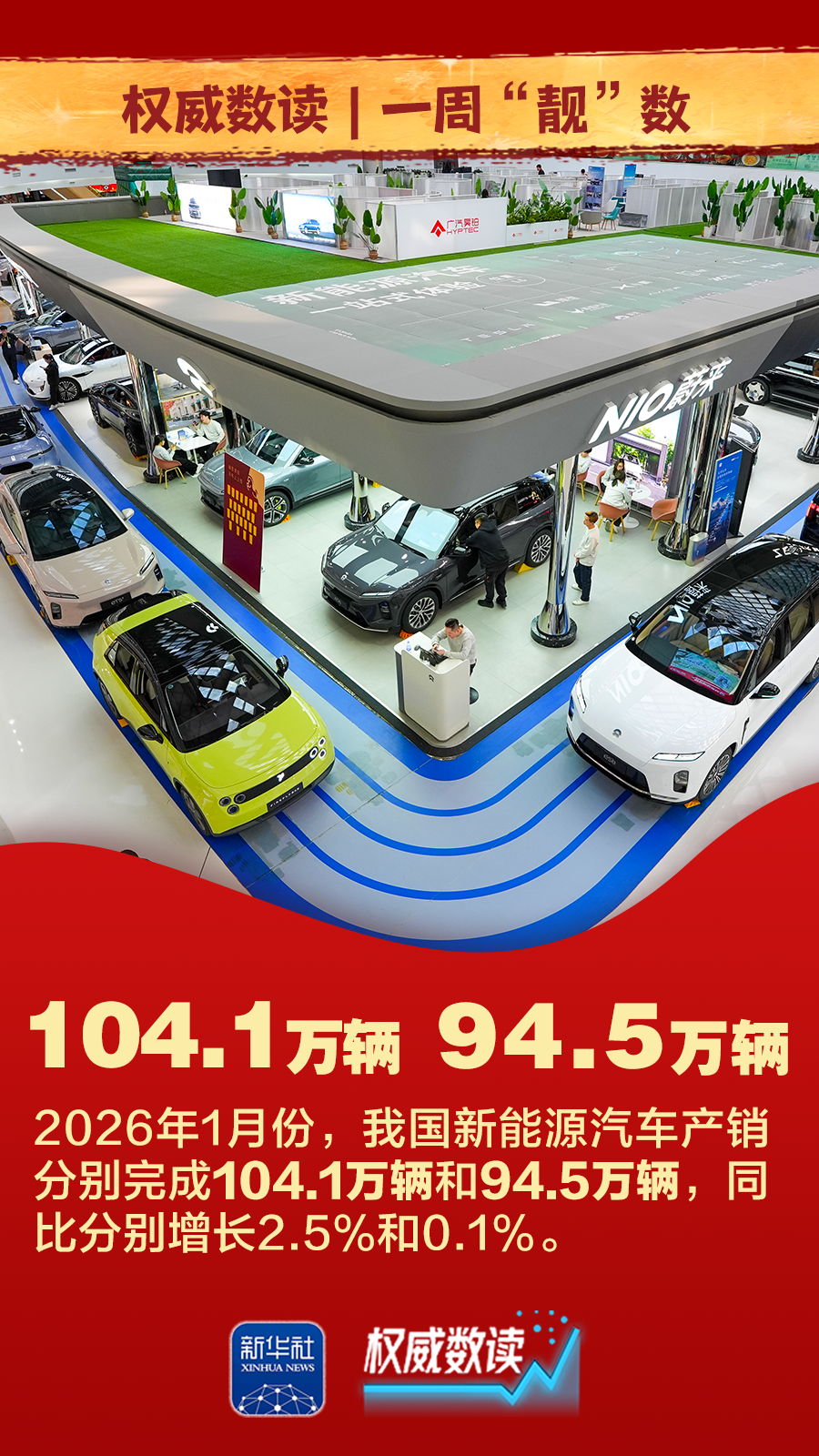 权威数读｜一周“靓”数