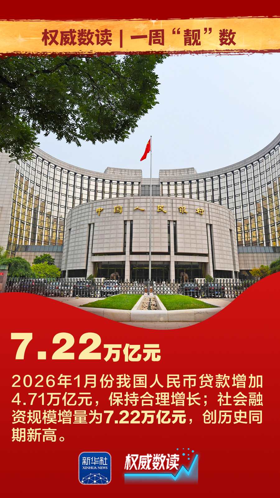 权威数读｜一周“靓”数