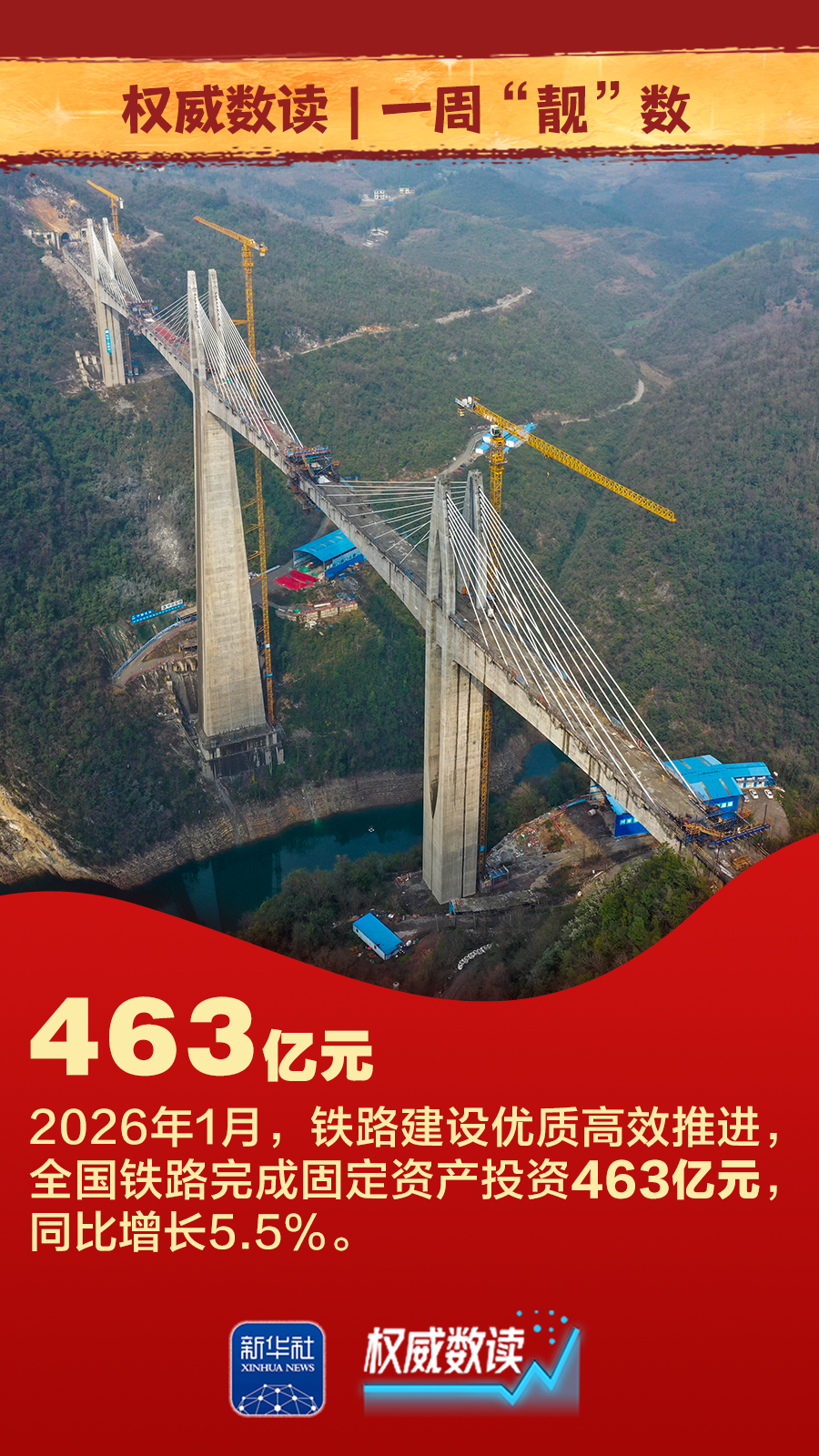 权威数读｜一周“靓”数