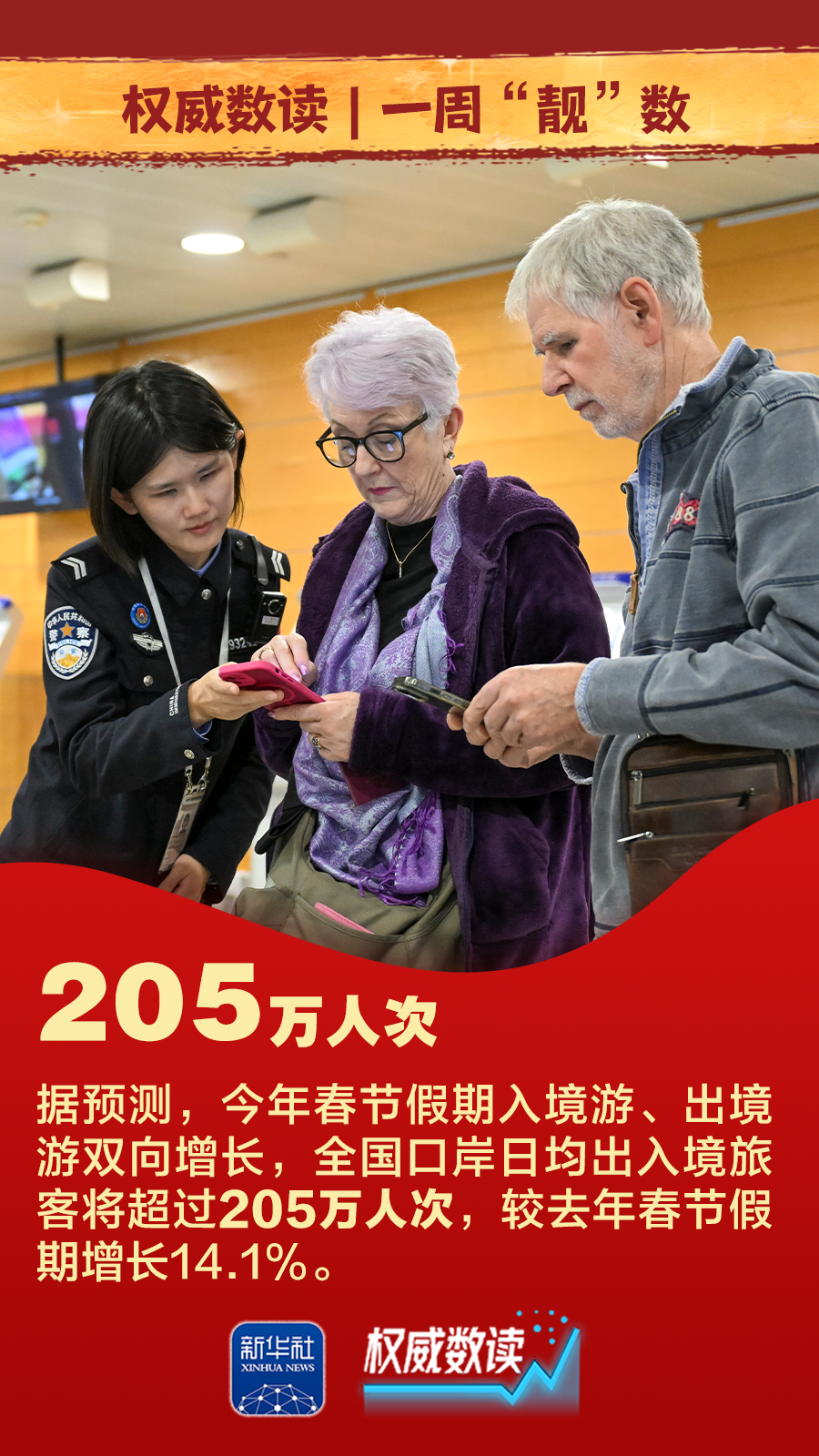 权威数读｜一周“靓”数