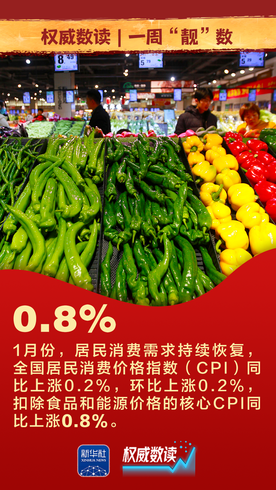 权威数读｜一周“靓”数
