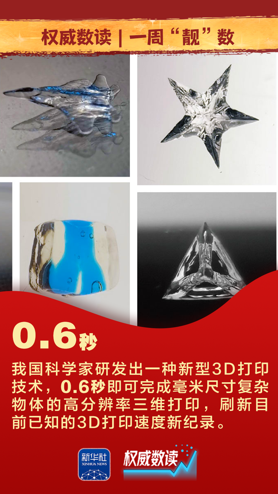 权威数读｜一周“靓”数