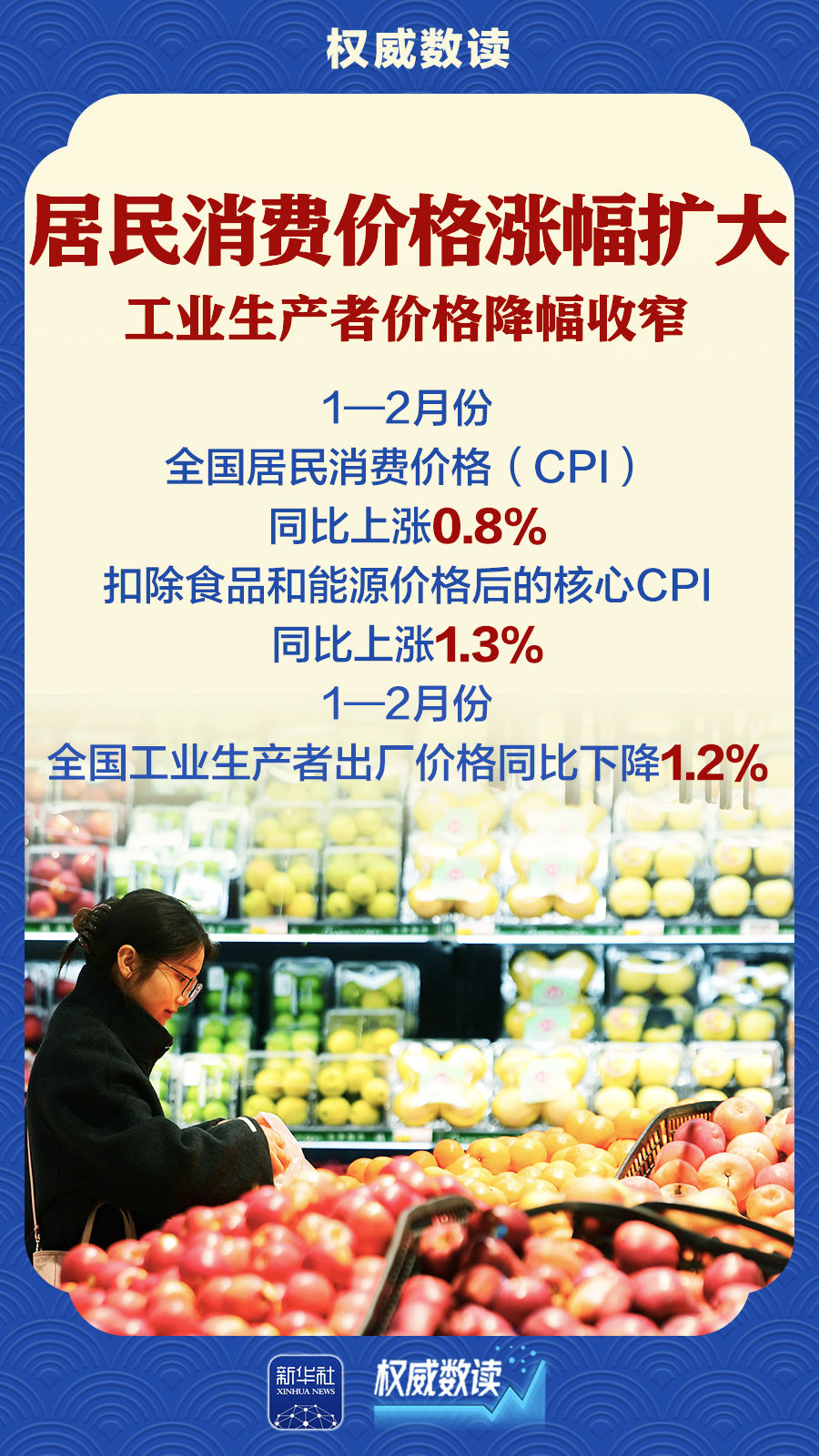 权威数读|前2个月经济起步有力、开局良好