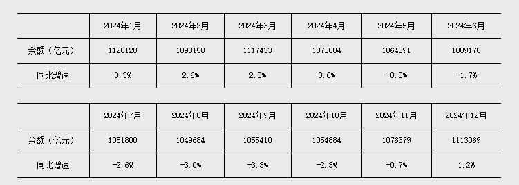 前4个月我国人民币贷款增加8.59万亿元