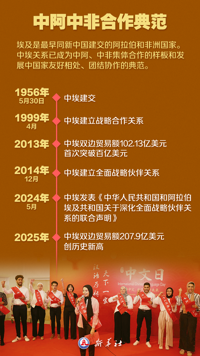 海报 