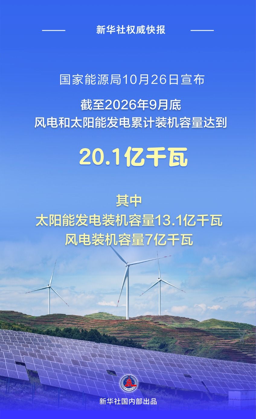 我国风电和太阳能发电累计装机容量突破20亿千瓦